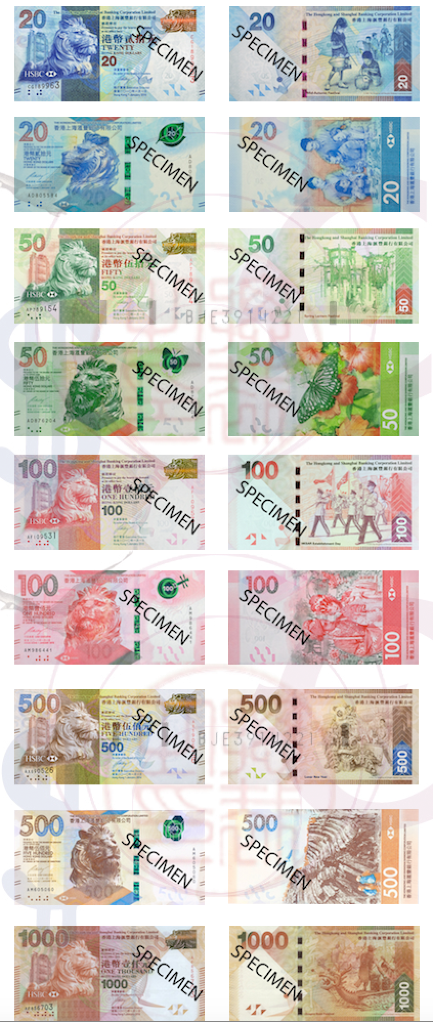 Hong Kong (HKD)